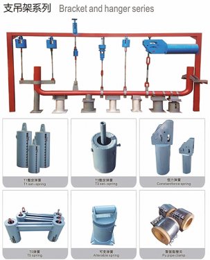 支吊架系列